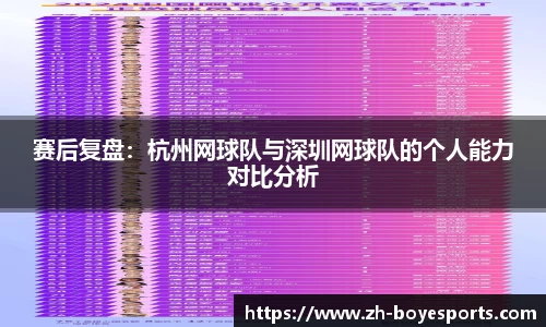 赛后复盘：杭州网球队与深圳网球队的个人能力对比分析